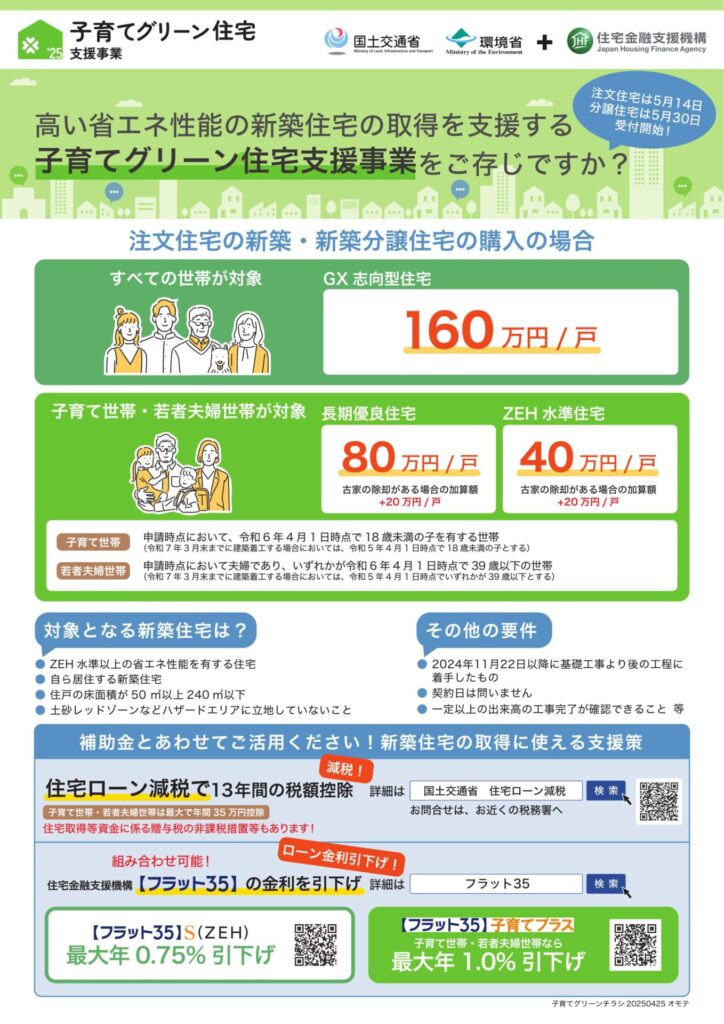 子育てグリーン住宅支援の新築補助