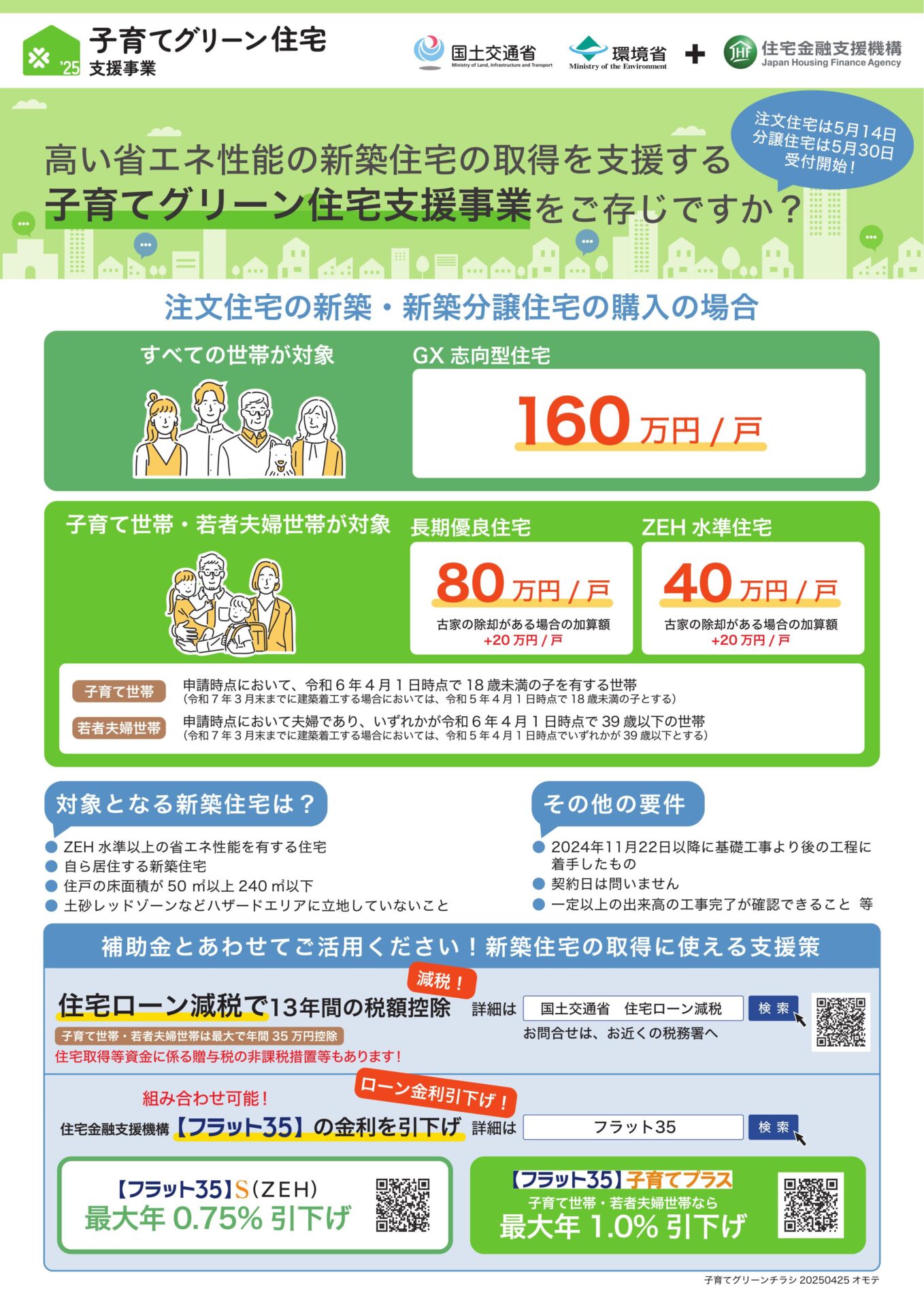 注文・分譲住宅新築】子育てグリーン住宅支援事業 - 株式会社植松